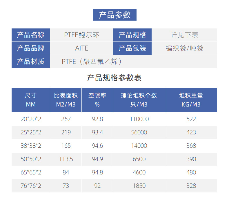 四氟鲍尔环详情_06.jpg