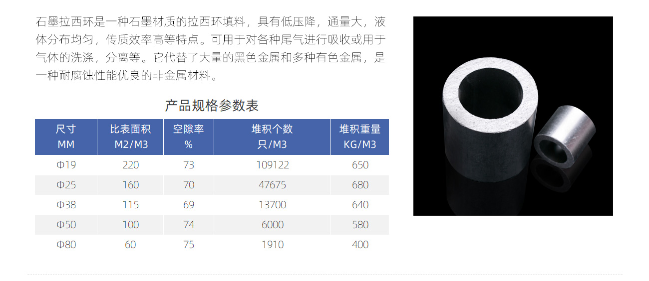 石墨拉西环1300_04.jpg