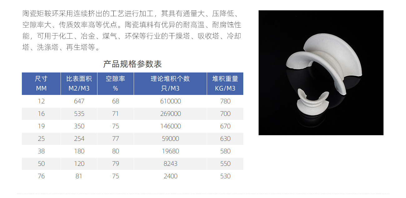 陶瓷矩鞍环1300_04.jpg