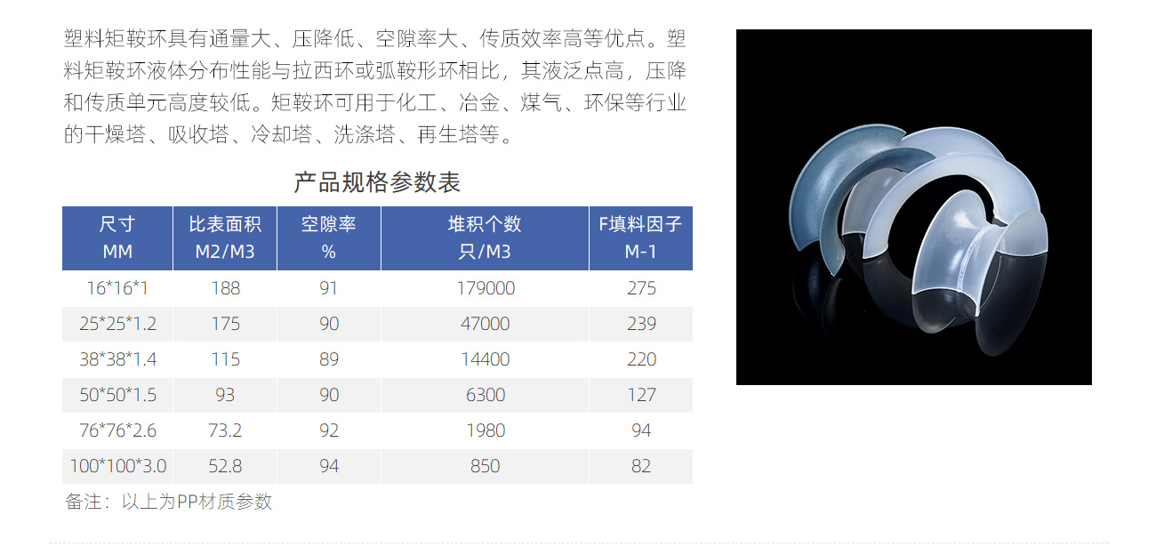 塑料矩鞍环1300_04.jpg