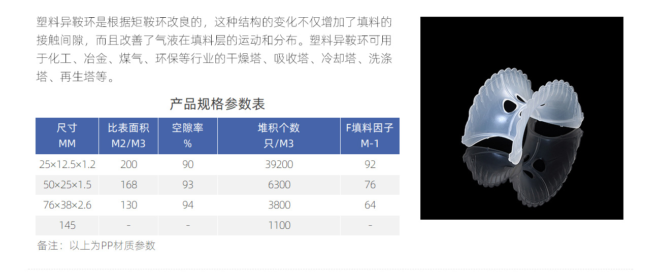 塑料异鞍环1300_04.jpg