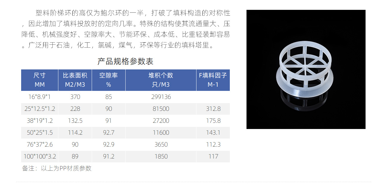 塑料阶梯环1300_04.jpg