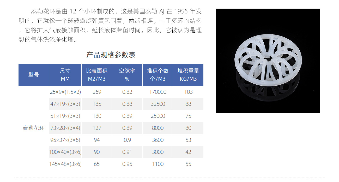 塑料泰勒花环1300_04.jpg