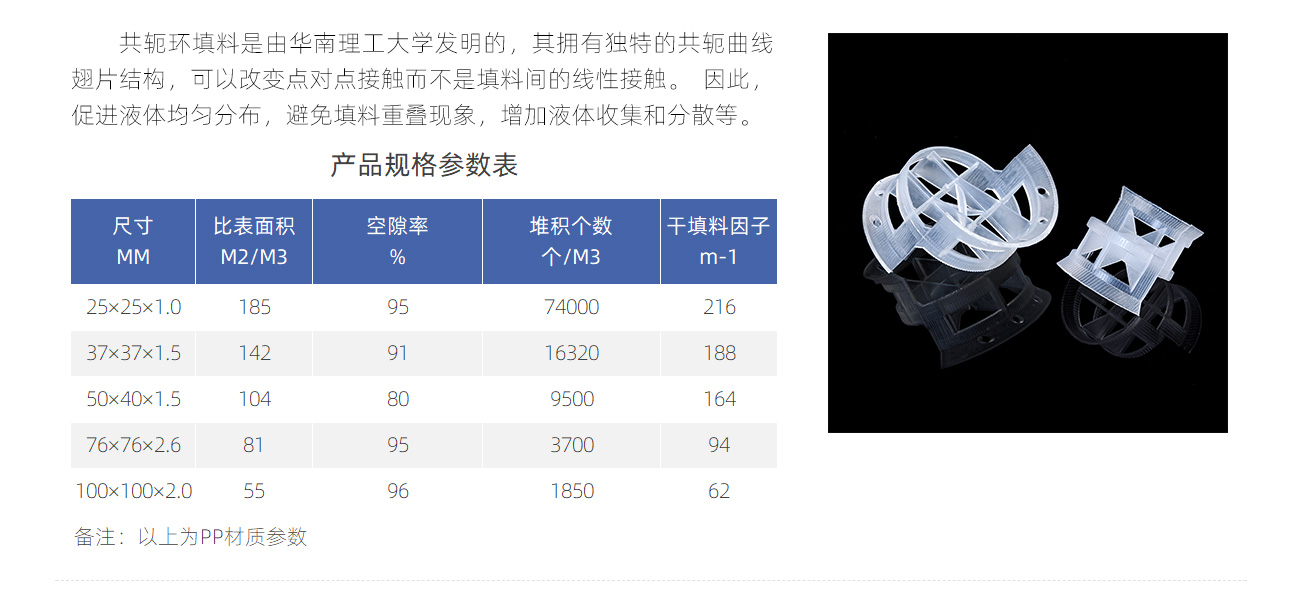 塑料共轭环1300_04.jpg