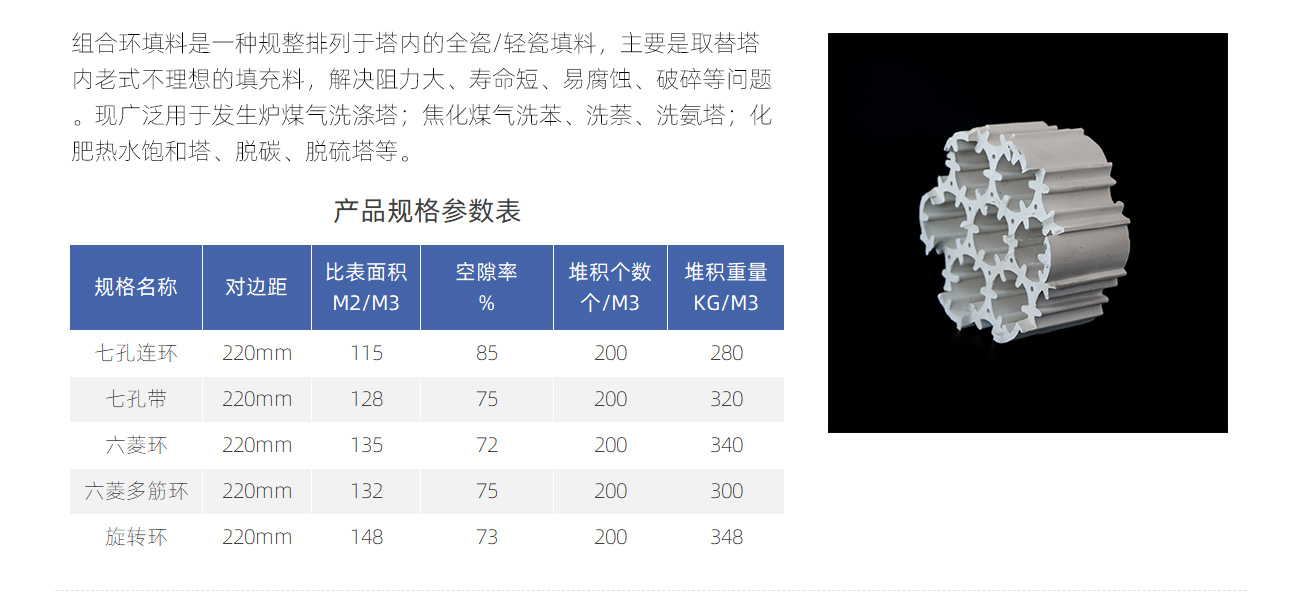 轻瓷规整填料1300_04.jpg