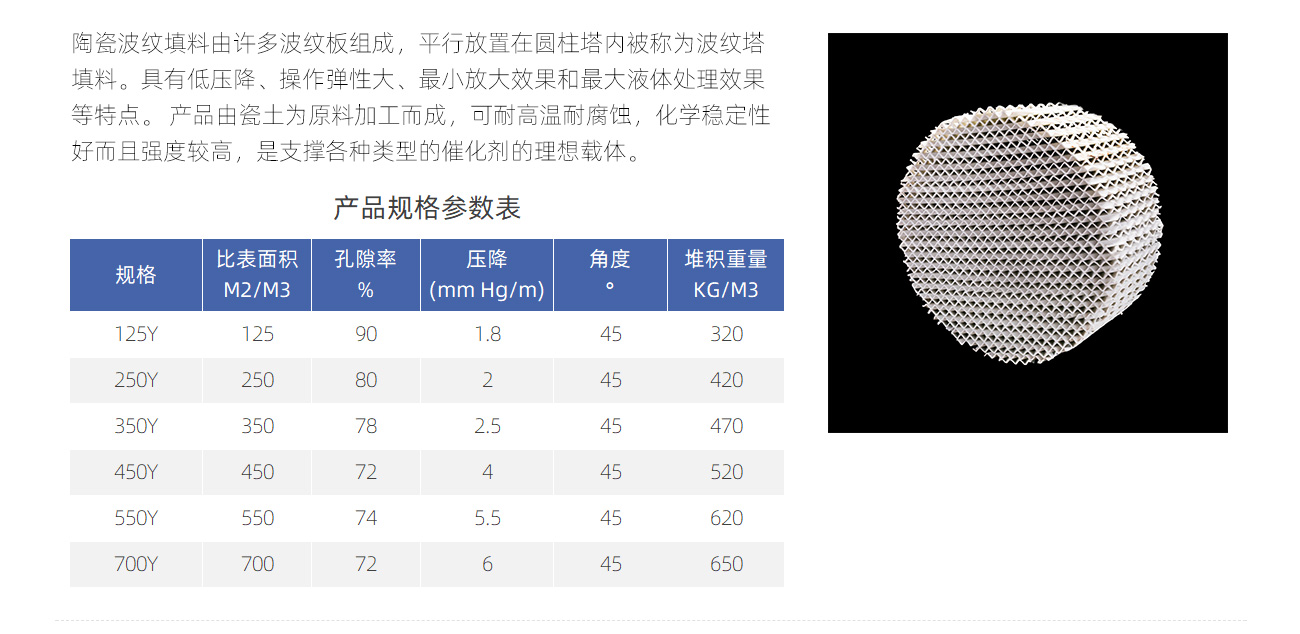 陶瓷规整填料1300_04.jpg