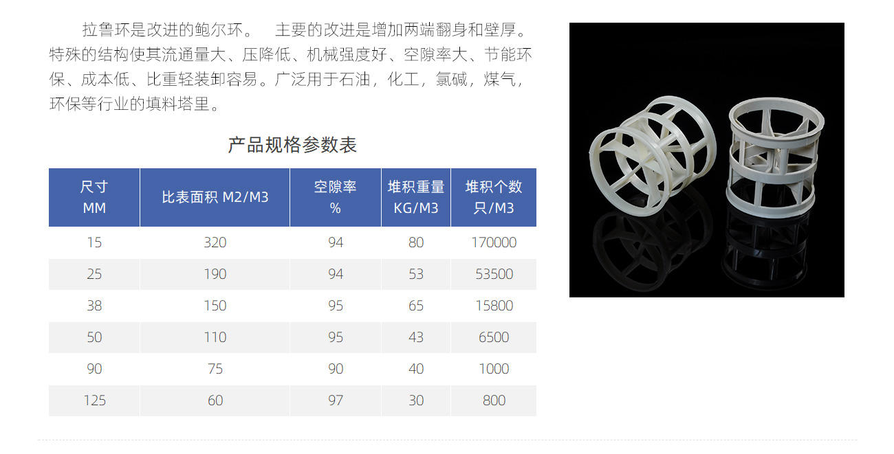 塑料拉鲁环1300_04.jpg
