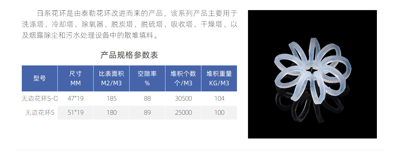无边花环1300_04.jpg