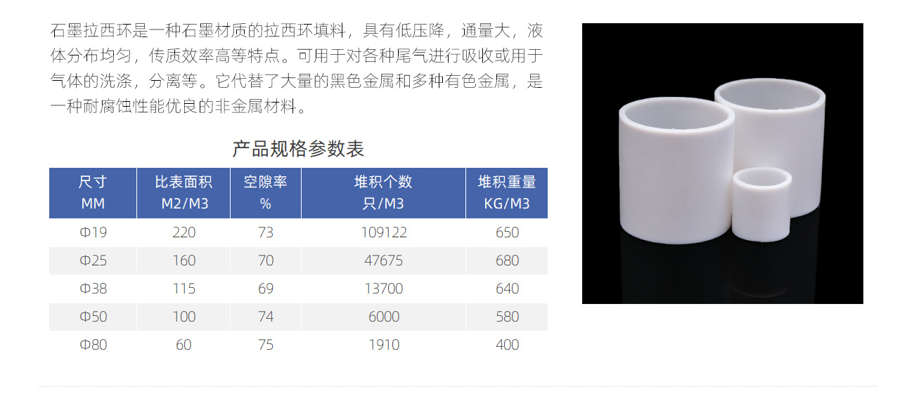 四氟拉西环1300_04.jpg