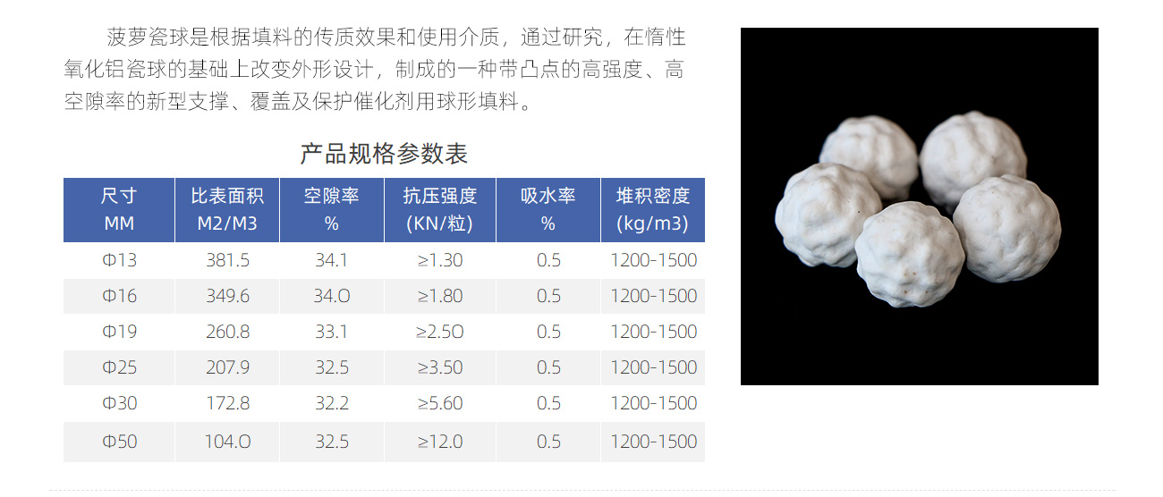 5菠萝（凹凸）瓷球_04.jpg
