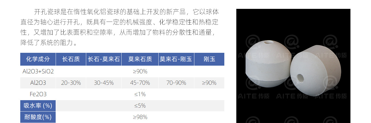 5开孔瓷球_04.jpg