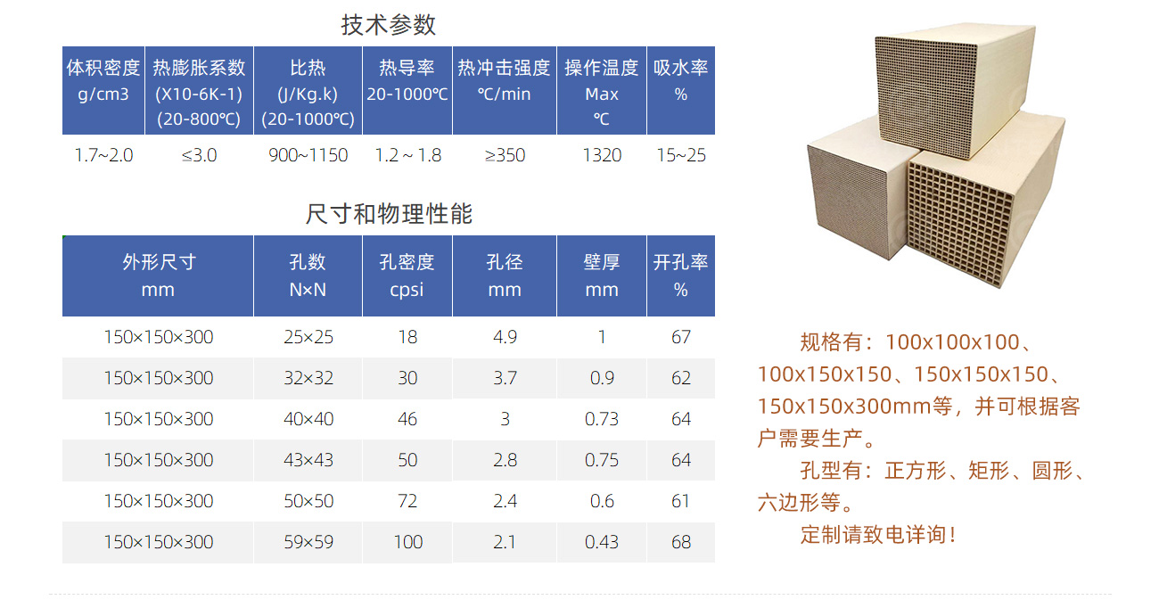 6蜂窝陶瓷蓄热体_05.jpg