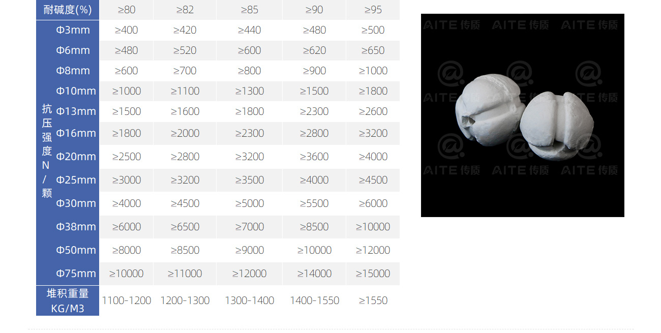 5开孔蓄热球_05.jpg