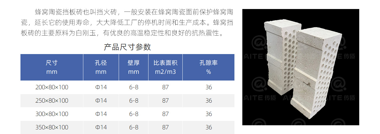 6蜂窝挡板砖_04.jpg