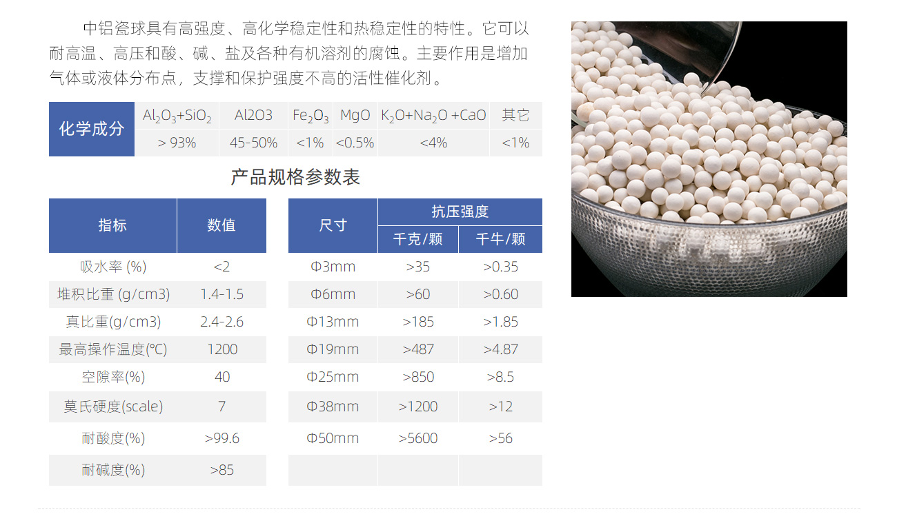 5中铝瓷球_04.jpg