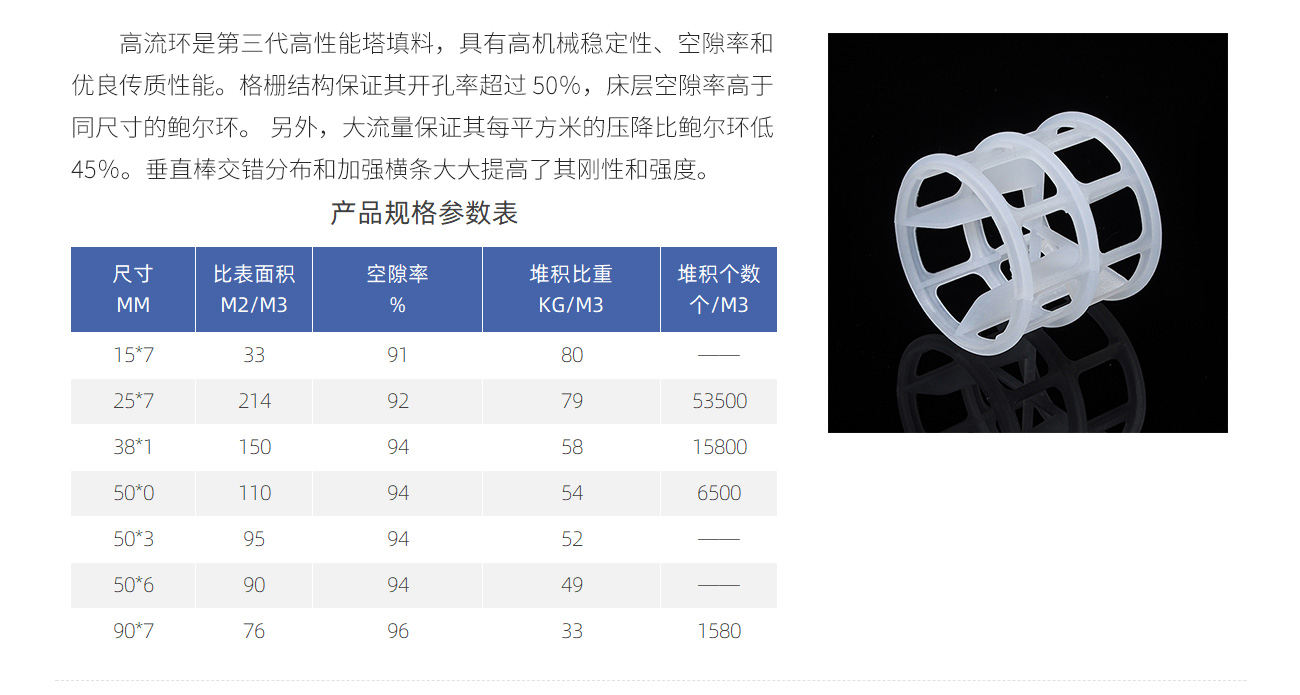 塑料高流环1300_04.jpg