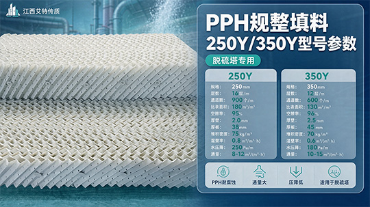 PPH规整填料：95-110℃耐温与强防腐性能解析，250Y/350Y在脱硫塔的应用